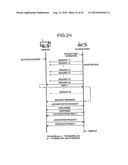 Wireless station and wireless LAN system diagram and image