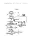 Wireless station and wireless LAN system diagram and image