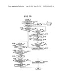 Wireless station and wireless LAN system diagram and image