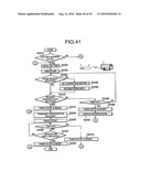 Wireless station and wireless LAN system diagram and image