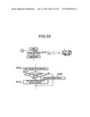 Wireless station and wireless LAN system diagram and image