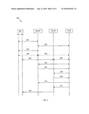 Apparatus and Method of Flow Movement for Network-Based Mobility Management Protocol diagram and image