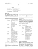 TELEPHONY AND DATA NETWORK SERVICES AT A TELEPHONE diagram and image