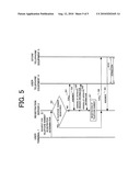 SERVER DEVICE AND INFORMATION REGISTRATION METHOD diagram and image