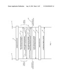 ASSOCIATION PROCEDURE TO ENABLE MULTIPLE MULTICAST STREAMS diagram and image