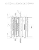 ASSOCIATION PROCEDURE TO ENABLE MULTIPLE MULTICAST STREAMS diagram and image