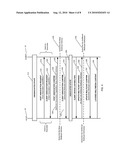 ASSOCIATION PROCEDURE TO ENABLE MULTIPLE MULTICAST STREAMS diagram and image