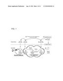 Method and Apparatus for Stream Adaption in a Packet Switched Network diagram and image