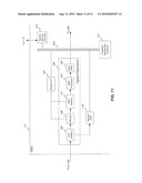 Highly Integrated Media Access Control diagram and image