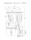 Highly Integrated Media Access Control diagram and image