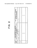 COMMUNICATING METHOD BETWEEN IPv4 TERMINAL AND IPv6 TERMINAL AND IPv4-IPv6 CONVERTING APPARATUS diagram and image