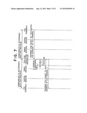 COMMUNICATING METHOD BETWEEN IPv4 TERMINAL AND IPv6 TERMINAL AND IPv4-IPv6 CONVERTING APPARATUS diagram and image