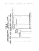 COMMUNICATING METHOD BETWEEN IPv4 TERMINAL AND IPv6 TERMINAL AND IPv4-IPv6 CONVERTING APPARATUS diagram and image