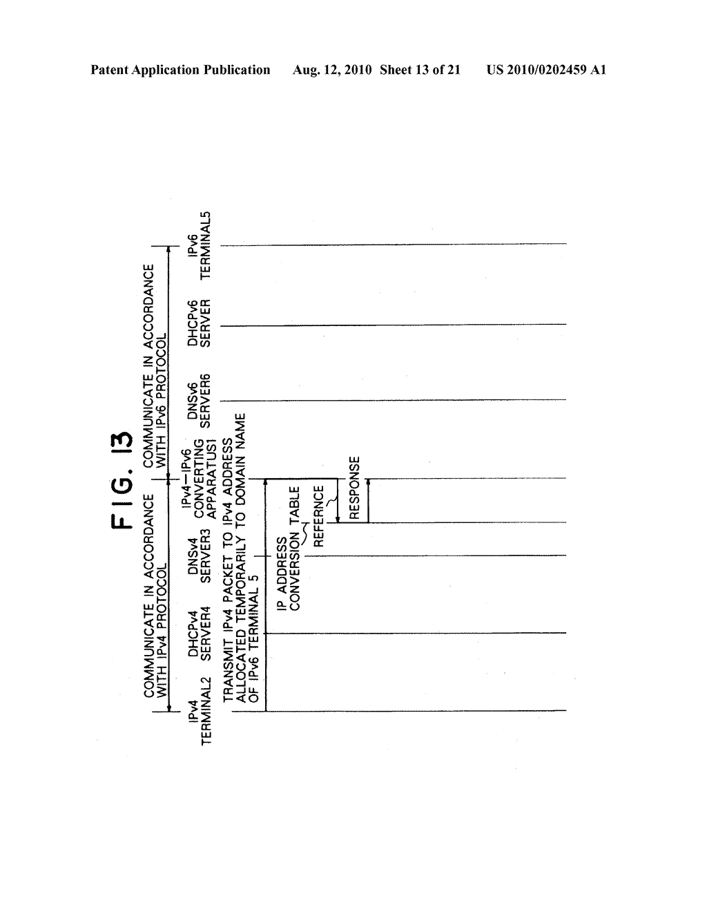 COMMUNICATING METHOD BETWEEN IPv4 TERMINAL AND IPv6 TERMINAL AND IPv4-IPv6 CONVERTING APPARATUS - diagram, schematic, and image 14