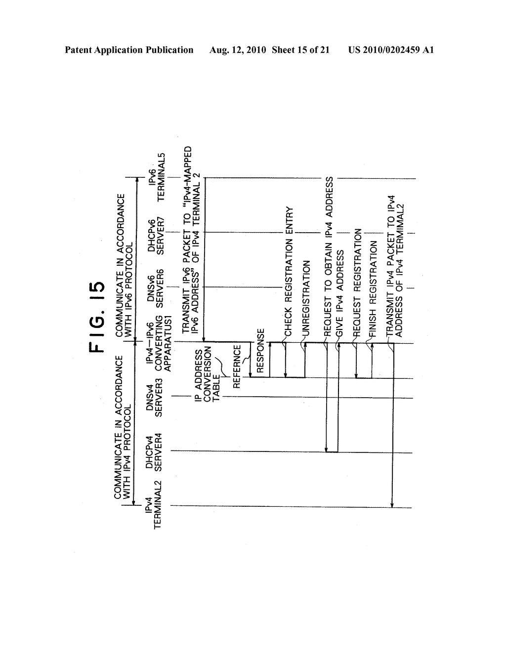 COMMUNICATING METHOD BETWEEN IPv4 TERMINAL AND IPv6 TERMINAL AND IPv4-IPv6 CONVERTING APPARATUS - diagram, schematic, and image 16