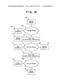 COMMUNICATING METHOD BETWEEN IPv4 TERMINAL AND IPv6 TERMINAL AND IPv4-IPv6 CONVERTING APPARATUS diagram and image