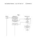 DYNAMICALLY TRANSITIONING STATIC NETWORK ADDRESSES diagram and image