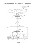 PREMISES GATEWAY DEVICE diagram and image