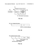 PREMISES GATEWAY DEVICE diagram and image