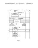 PREMISES GATEWAY DEVICE diagram and image