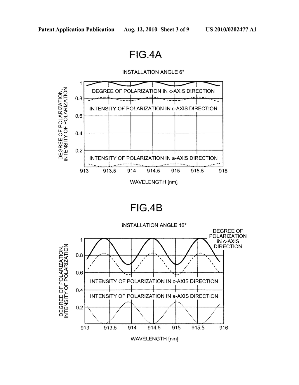 WAVELENGTH CONVERSION LASER DEVICE - diagram, schematic, and image 04