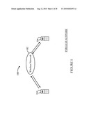 LOW POWER ULTRA WIDEBAND TRANSCEIVER diagram and image