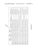 LOW POWER ULTRA WIDEBAND TRANSCEIVER diagram and image