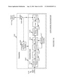 LOW POWER ULTRA WIDEBAND TRANSCEIVER diagram and image