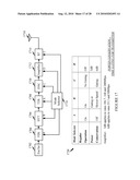 LOW POWER ULTRA WIDEBAND TRANSCEIVER diagram and image