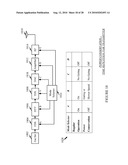 LOW POWER ULTRA WIDEBAND TRANSCEIVER diagram and image