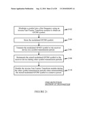 LOW POWER ULTRA WIDEBAND TRANSCEIVER diagram and image