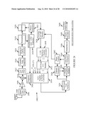 LOW POWER ULTRA WIDEBAND TRANSCEIVER diagram and image