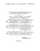 LOW POWER ULTRA WIDEBAND TRANSCEIVER diagram and image