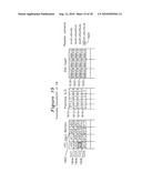 Channel Estimation Filter for OFDM receiver diagram and image