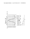 Channel Estimation Filter for OFDM receiver diagram and image