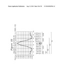 Channel Estimation Filter for OFDM receiver diagram and image