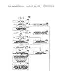 COLOR VIDEO SCALABILITY ENCODING AND DECODING METHOD AND DEVICE THEREOF diagram and image