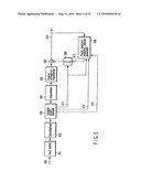 VIDEO ENCODING/DECODING METHOD AND APPARATUS diagram and image