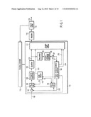 VIDEO ENCODING/DECODING METHOD AND APPARATUS diagram and image