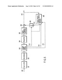 VIDEO ENCODING/DECODING METHOD AND APPARATUS diagram and image