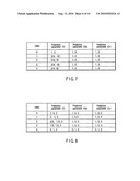 VIDEO ENCODING/DECODING METHOD AND APPARATUS diagram and image