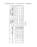 VIDEO ENCODING/DECODING METHOD AND APPARATUS diagram and image