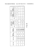 VIDEO ENCODING/DECODING METHOD AND APPARATUS diagram and image