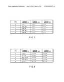 VIDEO ENCODING/DECODING METHOD AND APPARATUS diagram and image