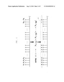 Power distribution method and apparatus for OFDM system diagram and image