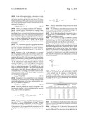 Power distribution method and apparatus for OFDM system diagram and image