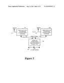 Digital IF Distribution Networks for Radio Communications diagram and image