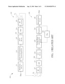 Method for estimating phase error in MIMO OFDM communications system diagram and image