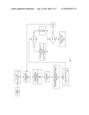 METHOD AND SYSTEM FOR AN ADAPTIVE VBLAST RECEIVER FOR WIRELESS MULTIPLE INPUT MULTIPLE OUTOUT (MIMO) DETECTION diagram and image