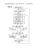 Drowsiness detector diagram and image